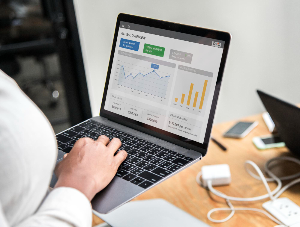 Что такое CTR в Яндекс Директ