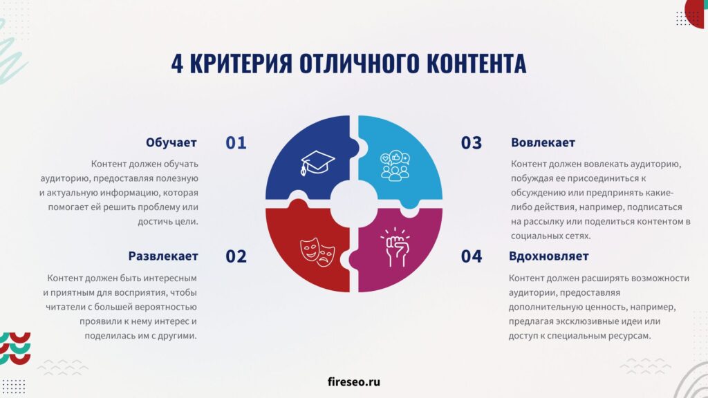 критерии хорошего контента