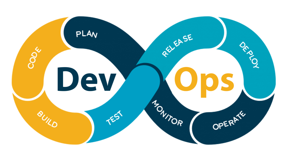 10 лучших курсов обучения DevOps