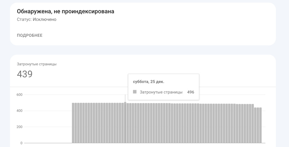 Выдача Google