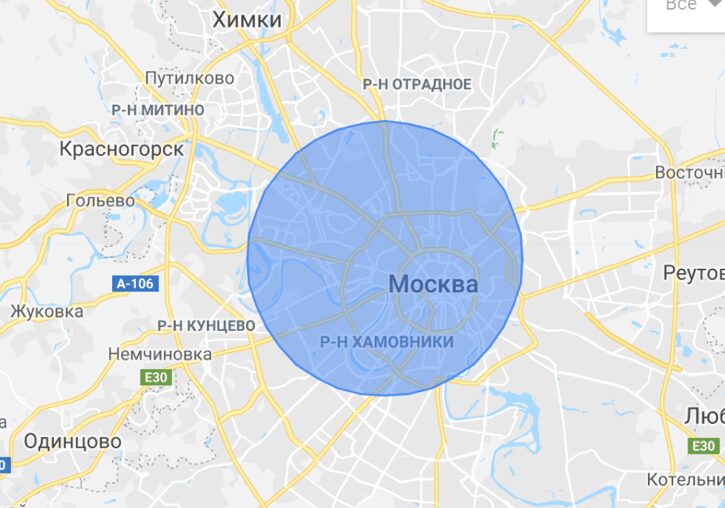 Перфоманс маркетинг: то, без чего мы не работаем