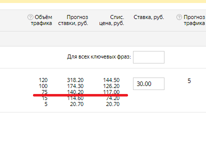 Товар 1