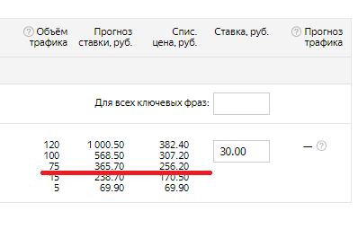 Товар 2