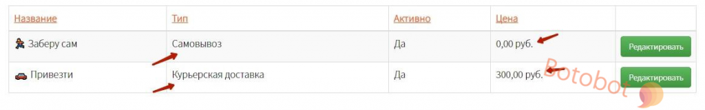 Изменение информации в аккаунте