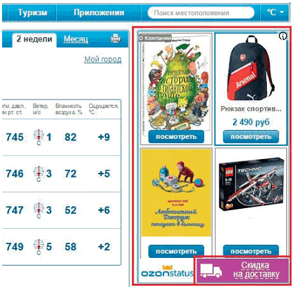 Настройка динамического ремаркетинга Google Ads