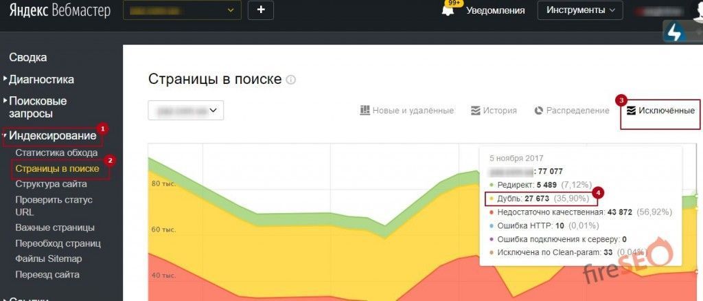 Функция Страницы в поиске