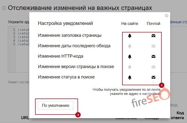 Стандартный способ уведомлений
