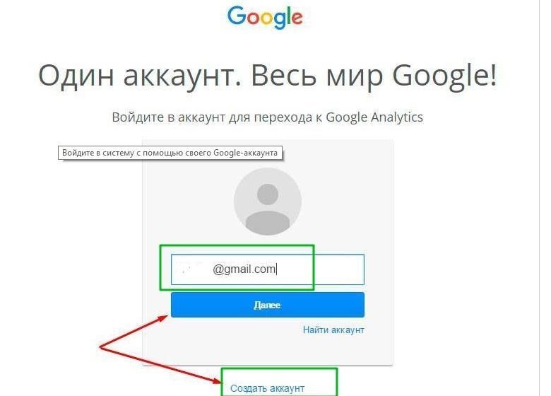 Что включать при настройке аналитикса  — наше немудреное руководство