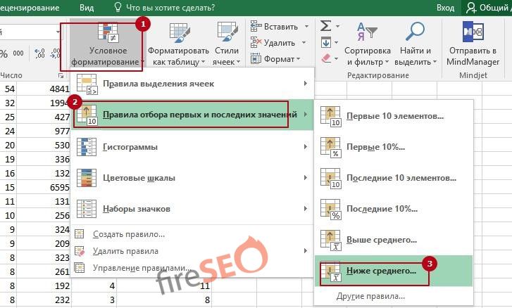 6 хаков для улучшения кликабельности (CTR) сайта в SEO