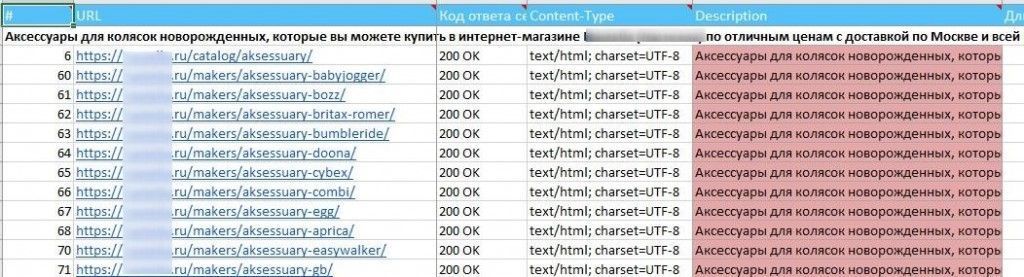 Списки станиц