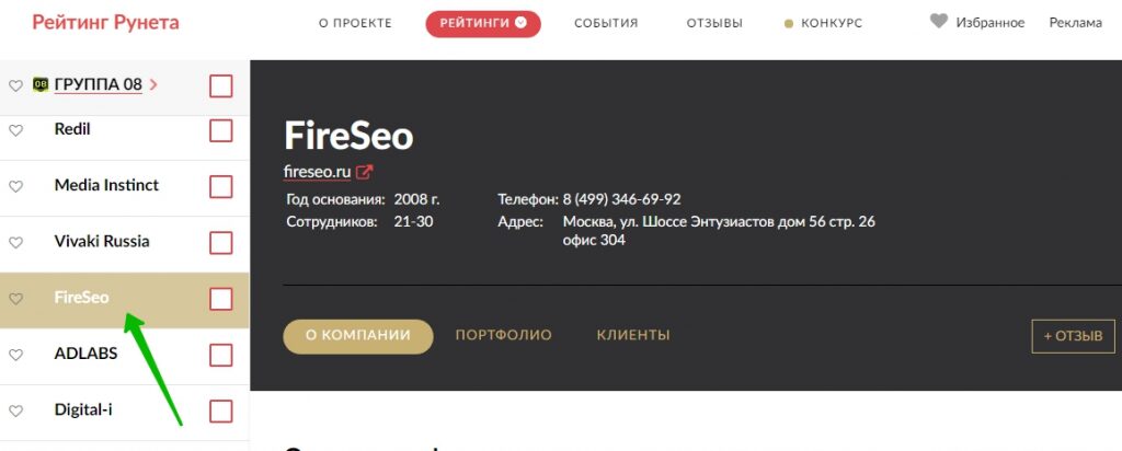Рейтинг сайтов