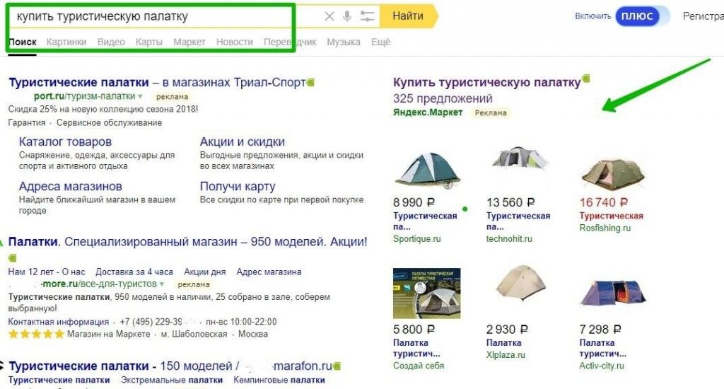 Эффективность Яндекс Маркета — стоит ли размещать интернет-магазин