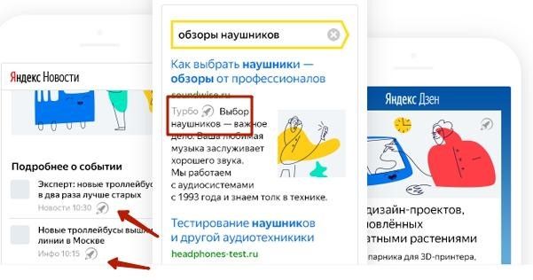 Турбо-страницы Яндекс — руководство к подключению