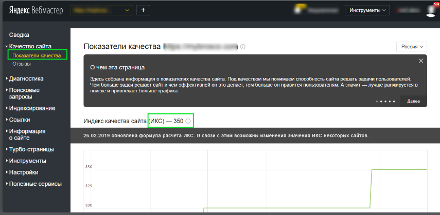 Икс Яндекса — как проверить и повысить показатель