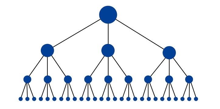 10 важных аспектов SEO для веб-дизайнеров