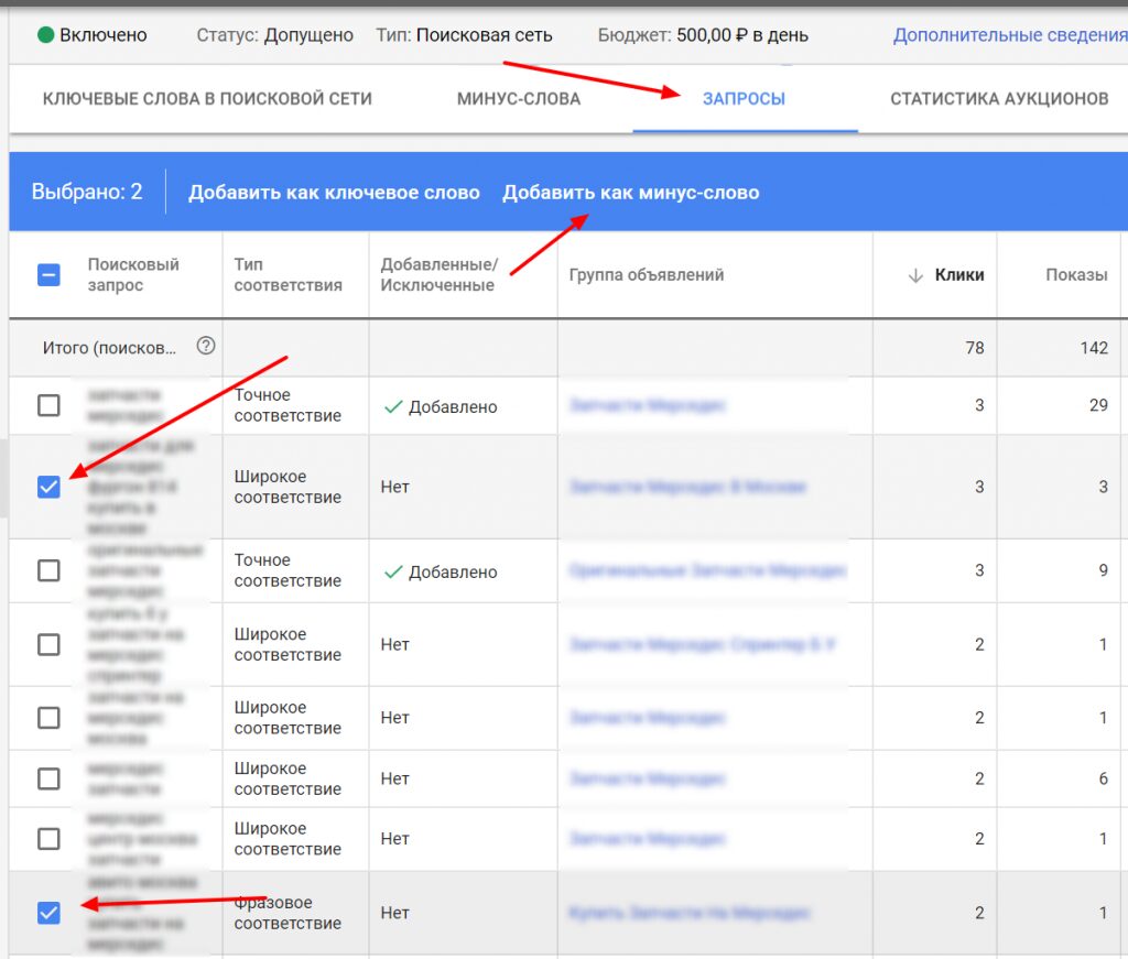 Минус-слова в Google Ads