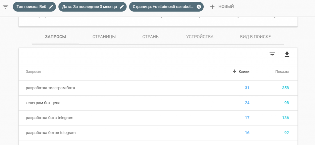 Запросы